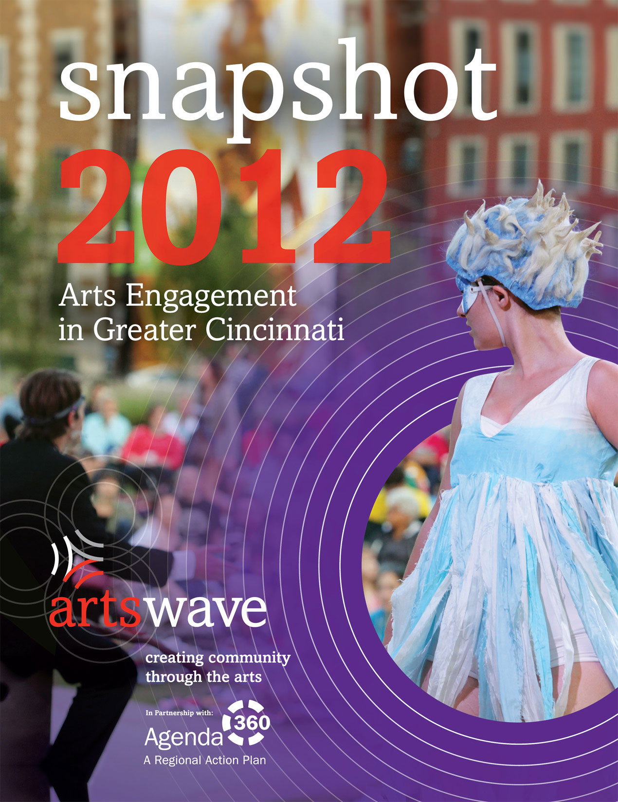 ArtsWave Snapshot 2012
